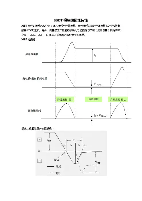 IGBT模块的损耗特性