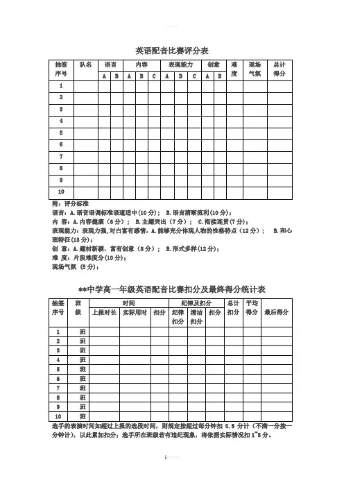 英语配音比赛评分表