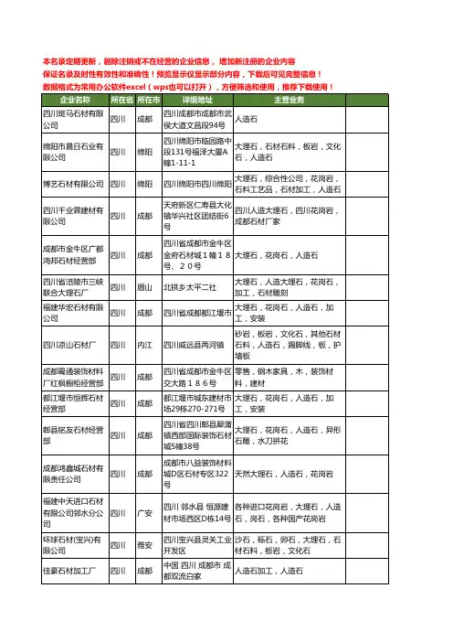 新版四川省人造石材工商企业公司商家名录名单联系方式大全53家