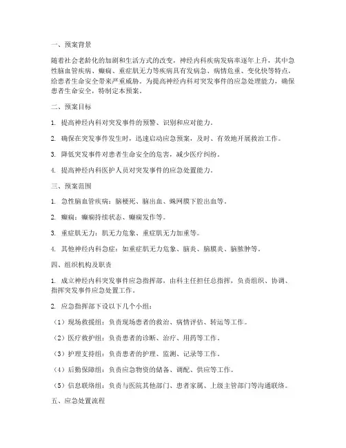 神经内科紧急预案