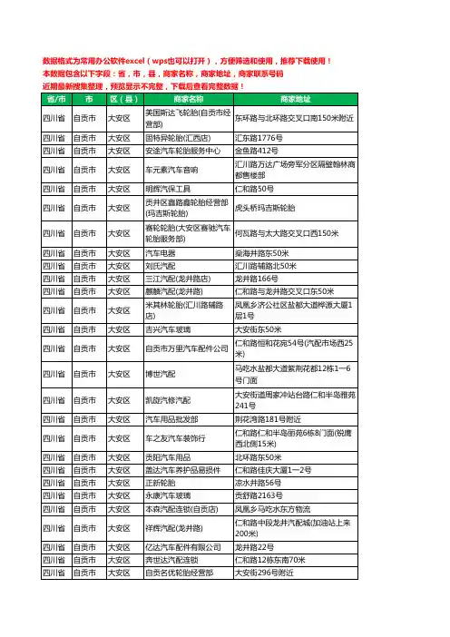 2020新版四川省自贡市大安区汽车配件工商企业公司商家名录名单联系电话号码地址大全69家