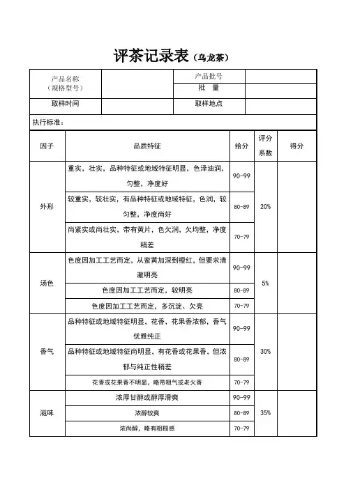 评茶记录表(乌龙茶)
