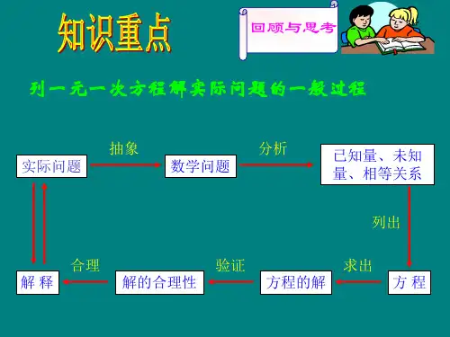 人教版数学七年上册-3.4实际问题与一元一次方程(数字问题)课件(共20张PPT)