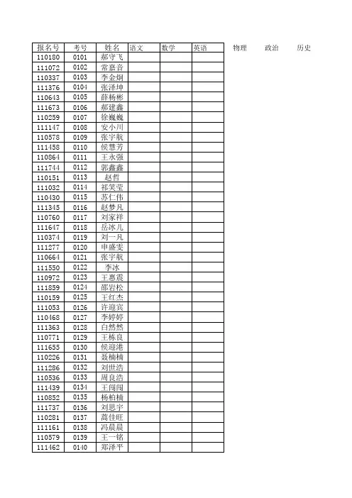 八年级期末考试成绩2013.1