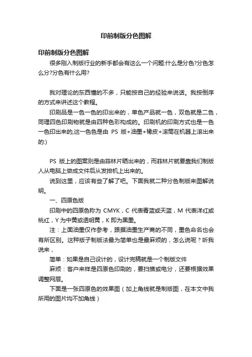 印前制版分色图解