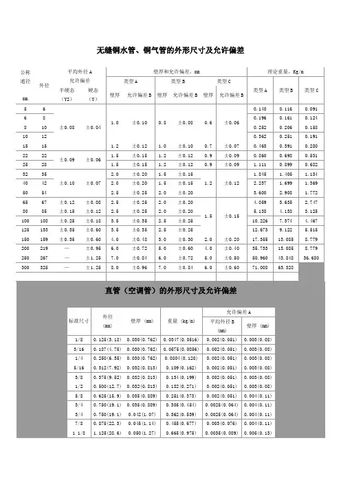 铜管规格表