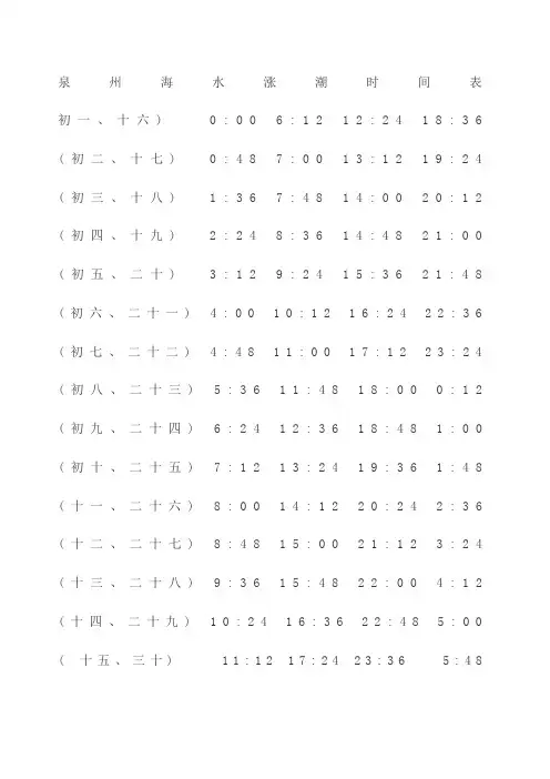 泉州海水涨潮时间表