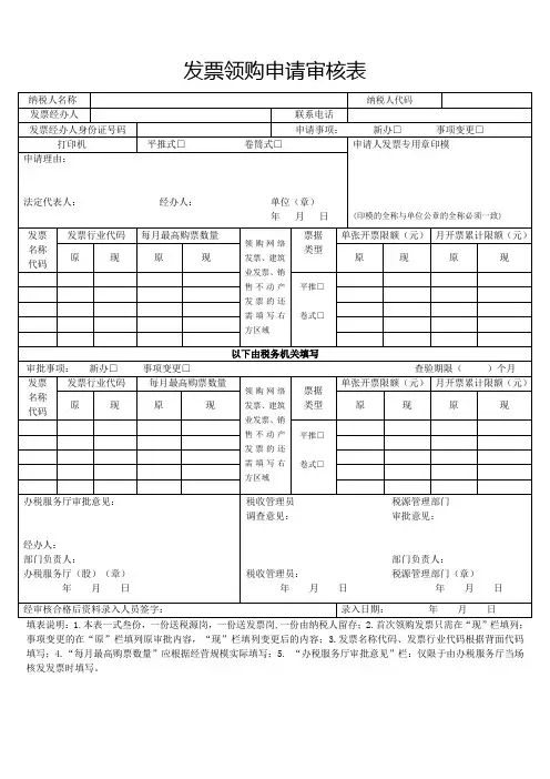 发票领购申请审核表