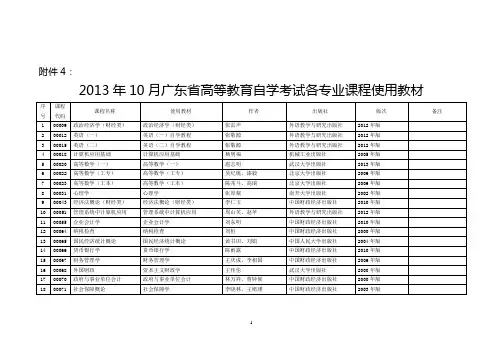 2013年10月广东省高等教育自学考试开考课程使用教材一览表