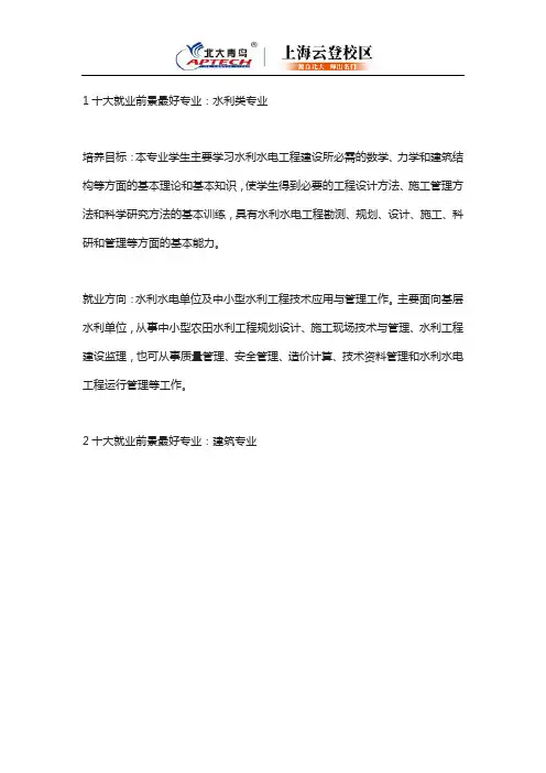 2019年就业前景最好专业排名