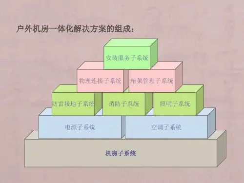 户外机房一体化解决方案1