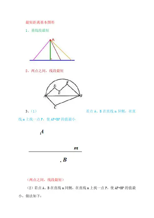 中考数学最短距离专题