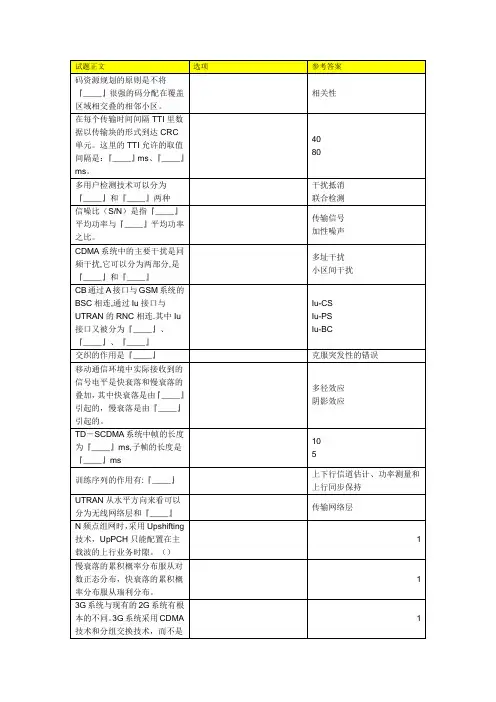 TDS-基本原理