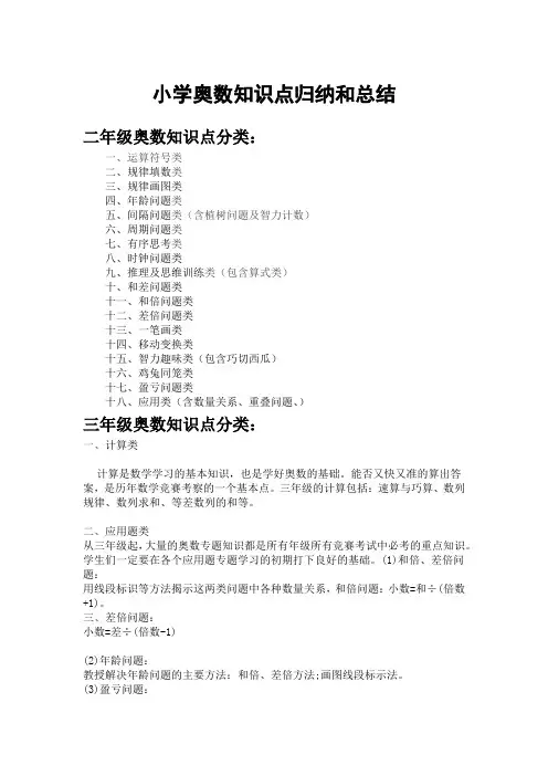 小学奥数知识点归纳和总结