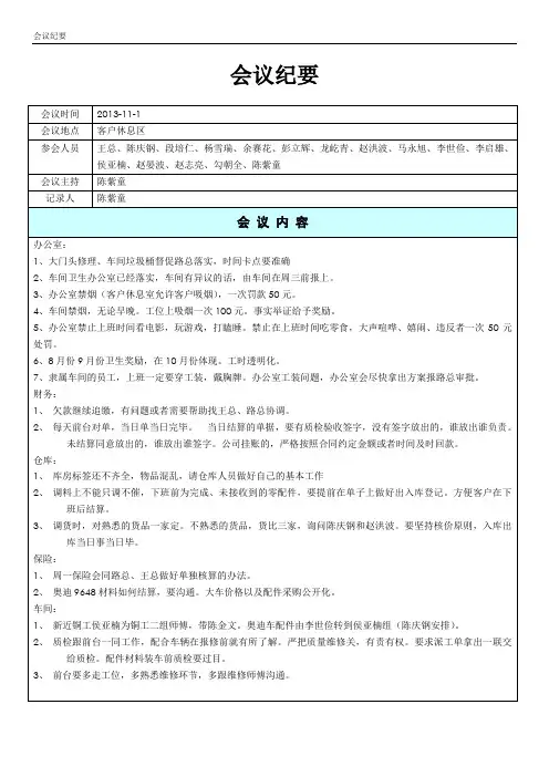 会议纪要记录表格模板
