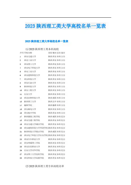 2023陕西理工类大学高校名单一览表