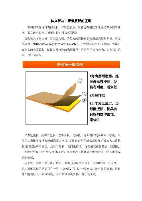 防火板与三聚氰胺板的区别