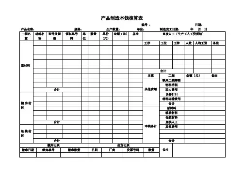 产品制造成本核算表