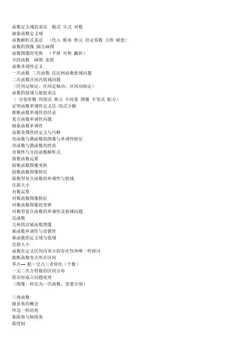 高中数学知识点考点大总结清单