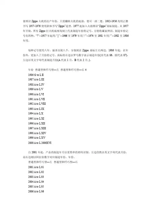 Zippo打火机年份