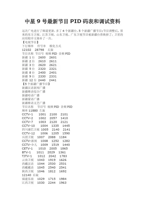 中星9号最新节目PID码表和调试资料