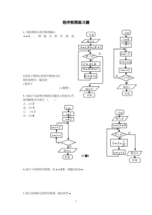 程序框图练习题