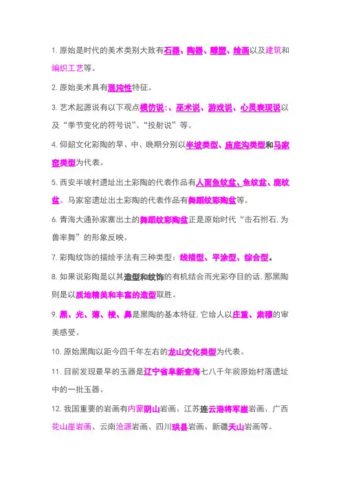 中国美术史全面复习