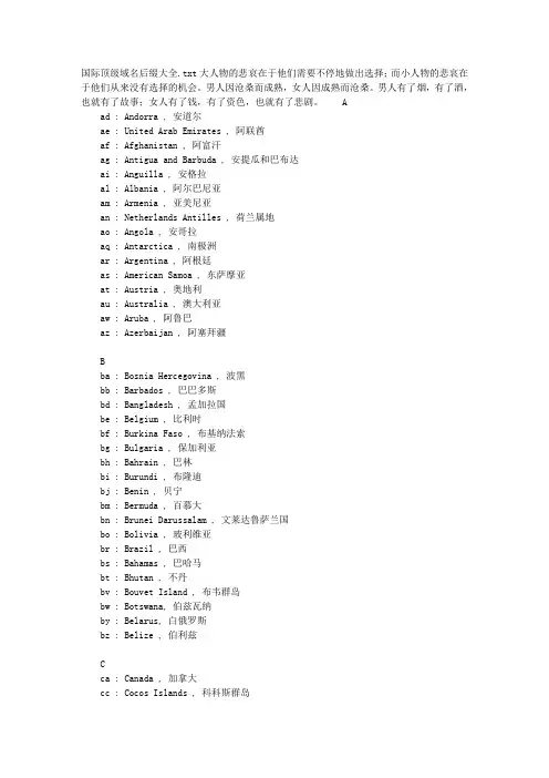 国际顶级域名后缀大全