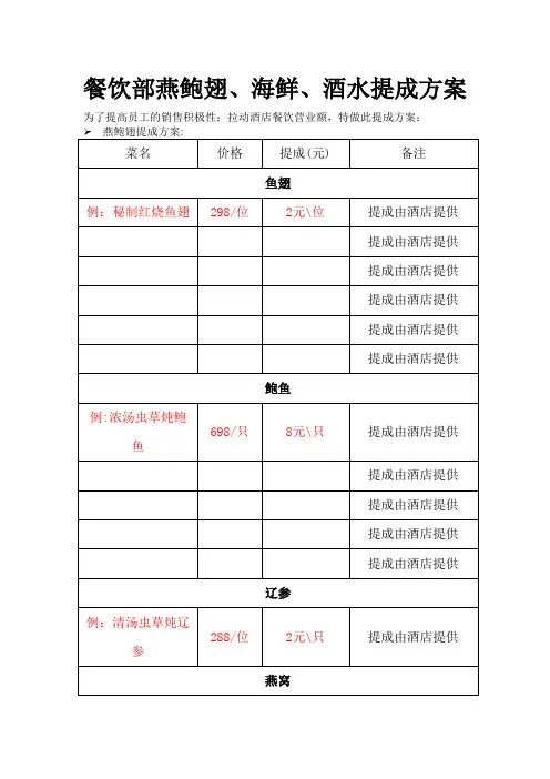 餐饮部燕鲍翅、海鲜、酒水提成方案