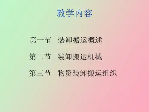 物流管理第二章下装卸与搬运管理