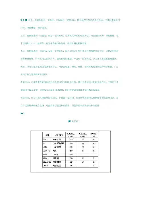 机械设计基础(第五版)课后习题答案(9章以后)