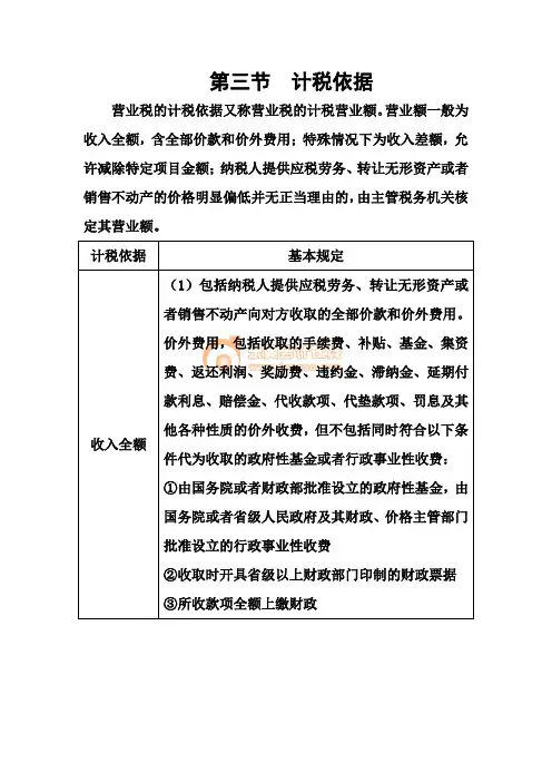 计税依据