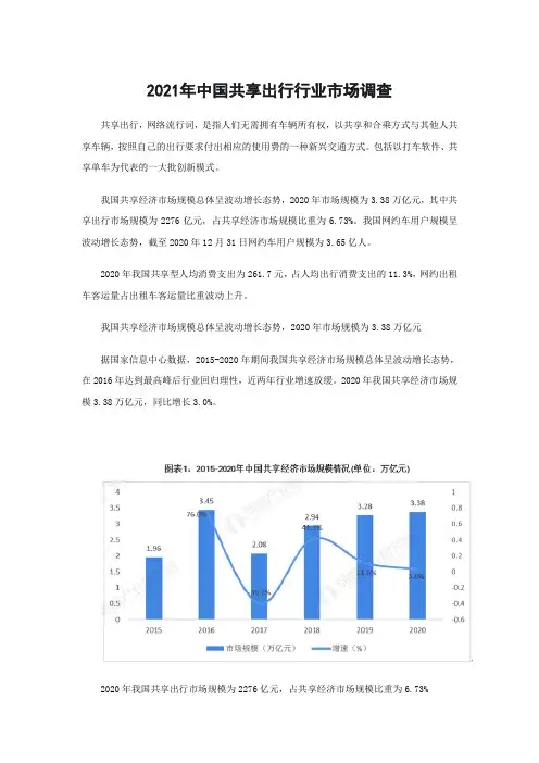 2021年中国共享出行行业市场调查-上书房信息咨询