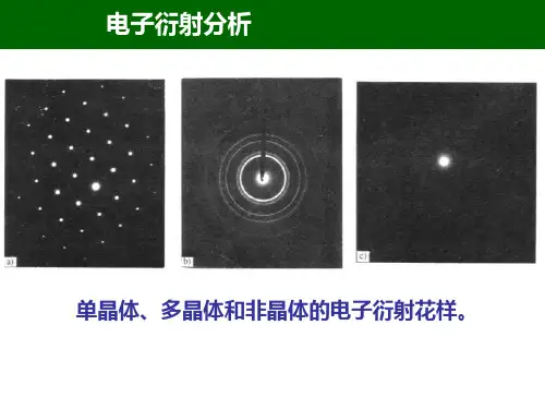 电子衍射与准晶ppt课件