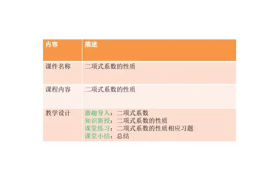高中数学 排列、组合、二项式定理 二项式系数的性质 (初始课件)