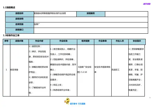 更换振动筛聚氨酯筛板标准作业流程【选煤厂岗位标准作业流程】