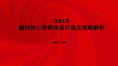 房地产行销、拓客、维系手法与重点 PPT