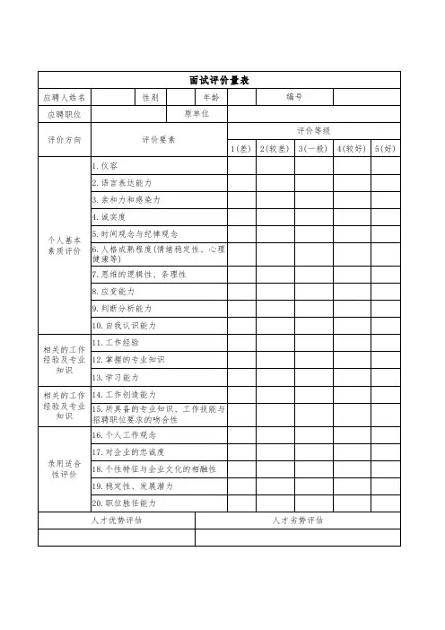 面试评价量表