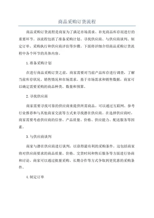 商品采购订货流程