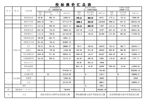 门窗报价表汇总表