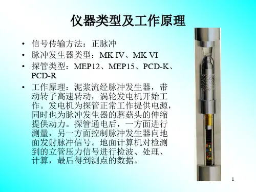 MWD原理及规范ppt课件