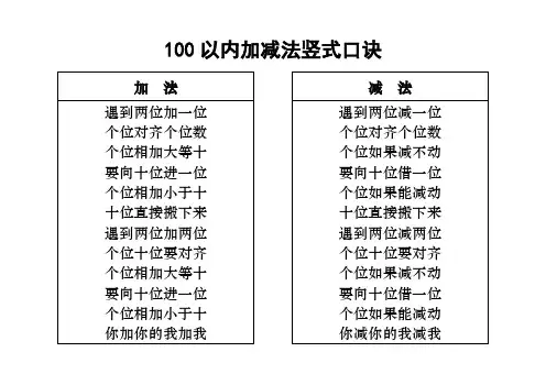 小学生加减法口诀表 100以内加减法竖式口诀