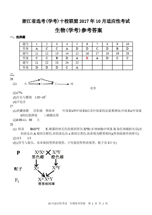 2017年10月浙江省选考(学考)十校联盟适应性考试高2018届高2015级高三联考生物试题生物(学考)答案