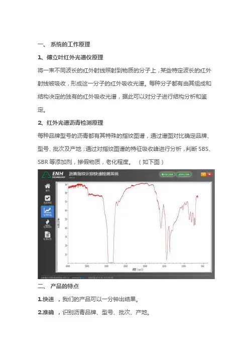 沥青红外光谱检测方法