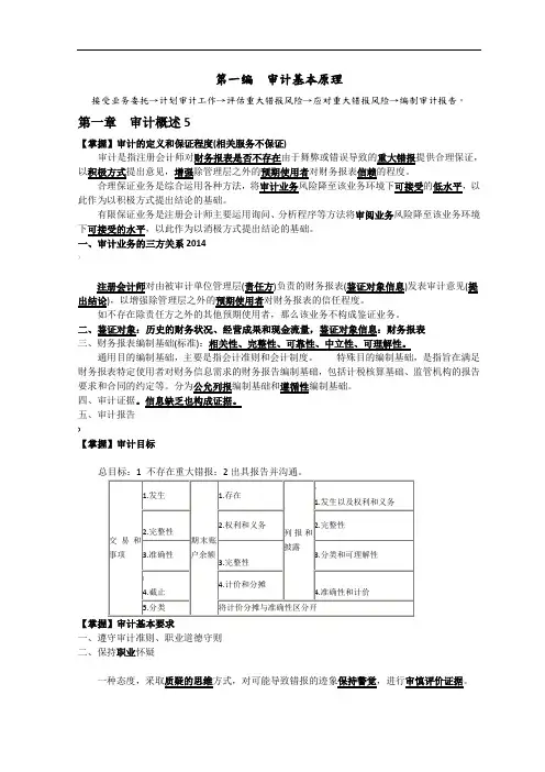 CPA审计知识点归纳