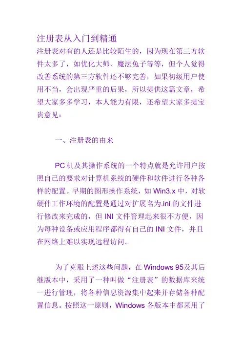注册表详解