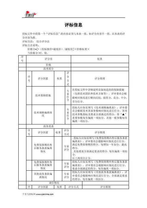 全自动喷淋清洗消毒机等设备招投标书范本
