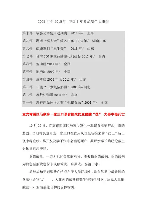 2005年至2015年,中国十年食品安全大事件