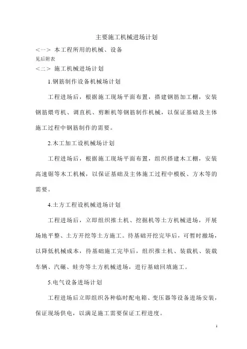 主要施工机械进场计划