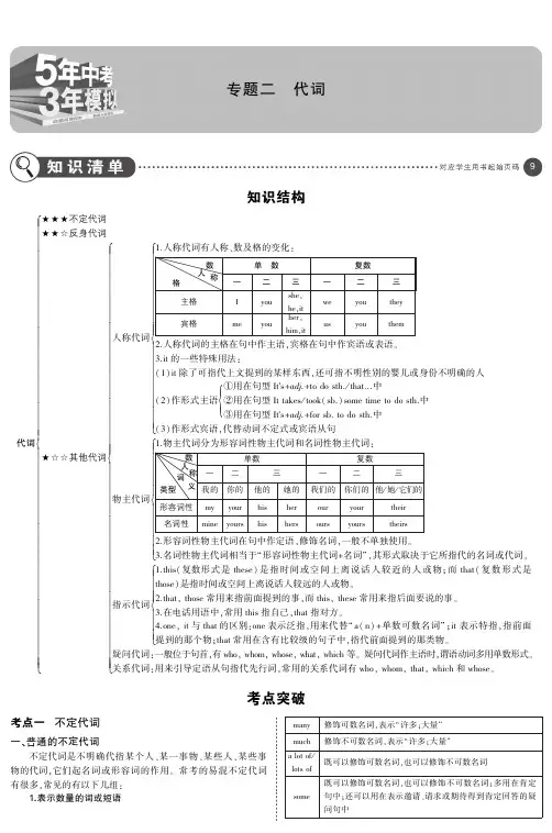 (河南专用)2019年中考英语复习专题二代词(讲解部分)素材(pdf)